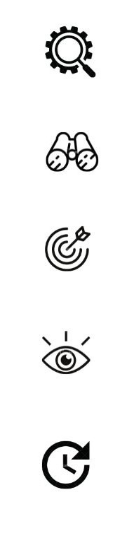 iconos descriptivos del proceso de optimizacion del perfil de google maps